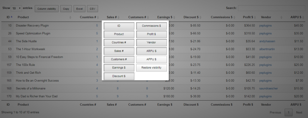 Column Visibility for Pro Version