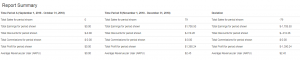 Time Comparison Tab - Pro Version