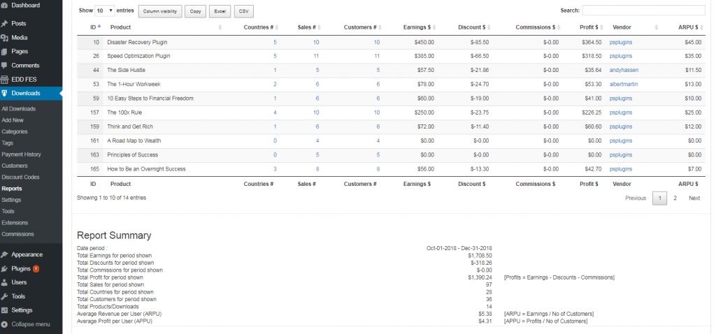 Result and Report Summary