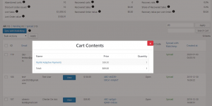 EDD Mailchimp Abandoned Cart Plugin Abandoned Cart Contents