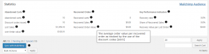 Key Performance Indicators Statistics EDD Mailchimp Abandoned Cart Plugin