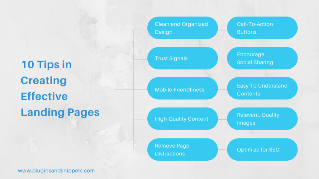 Blue-and-White-Organization-Charts-Presentation1 |