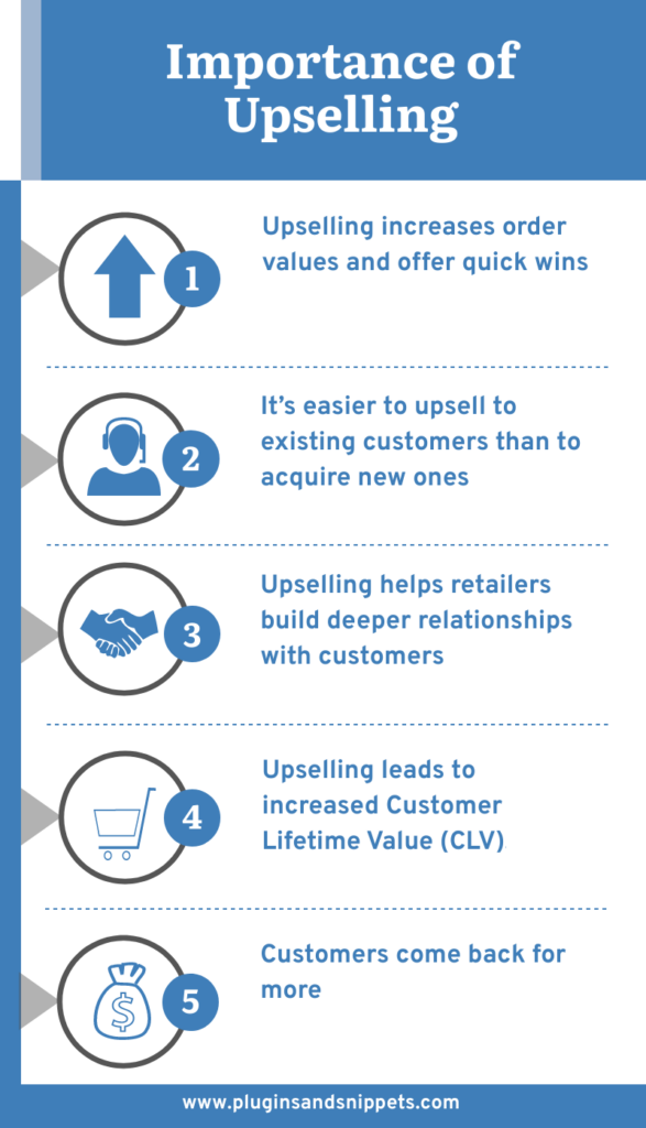 Importance-of-Upseling |