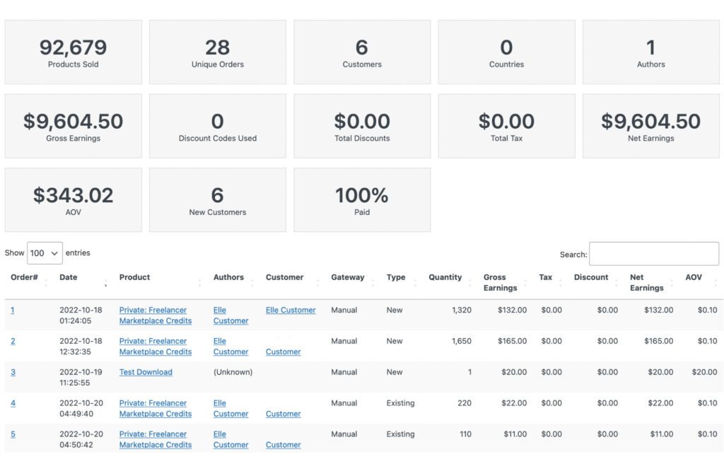 Ordered-Products-List |