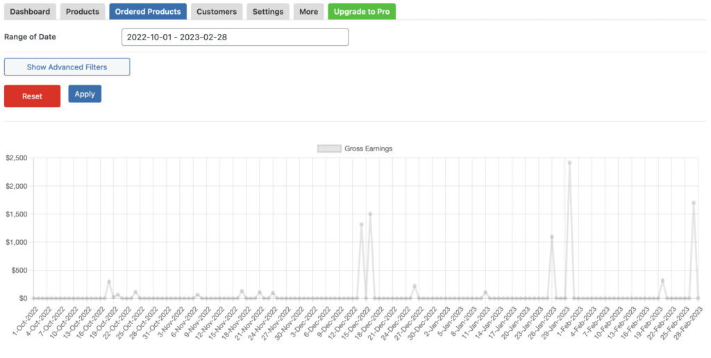 Ordered-Products-Report |