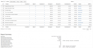 EDD Enhanced Sales Report Plugin for WordPress