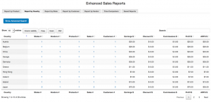 EDD Enhanced Sales Reports Pro Plugin Report by Country