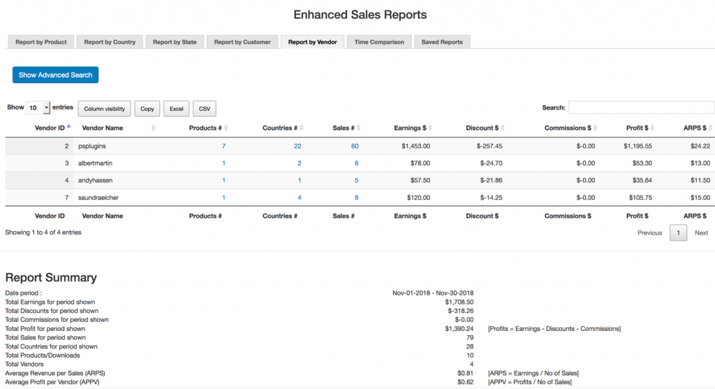 vend report sales Plugins & Snippets Reports Sales Enhanced Pro EDD vend report sales Plugins & Snippets Reports Sales Enhanced Pro EDD
