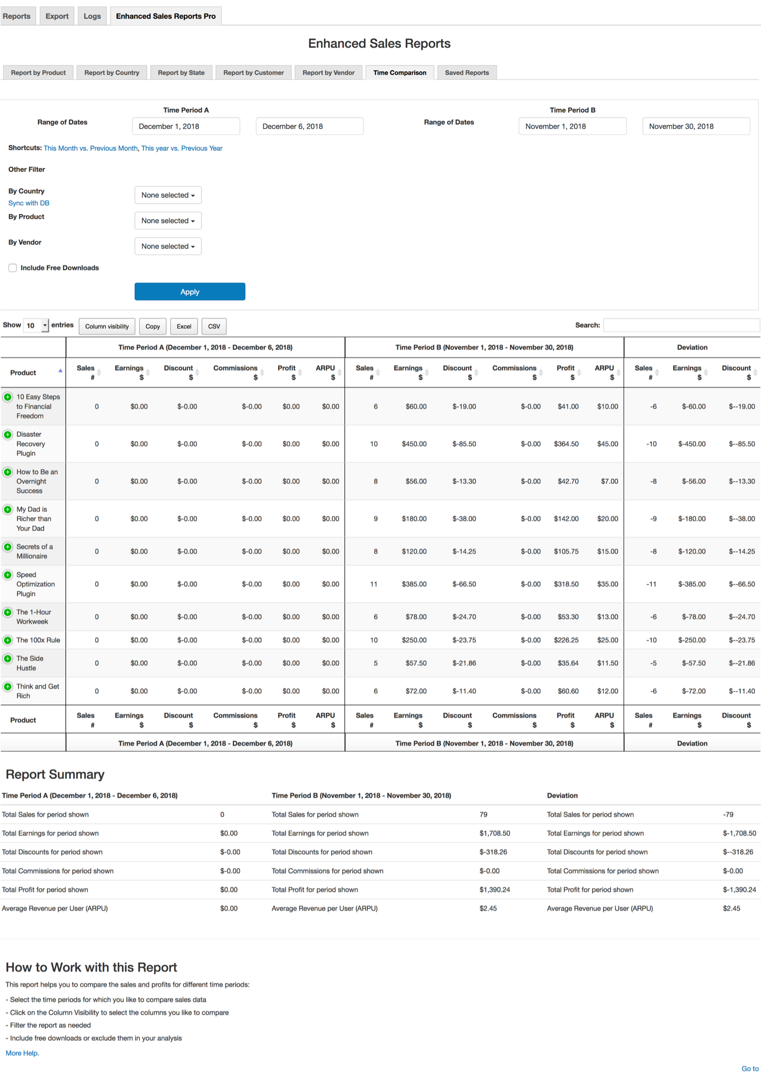 EDD Enhanced Sales Reports Pro Plugin - Time Comparison