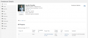Freelancer Marketplace Plugin Freelancer Profile Backend View