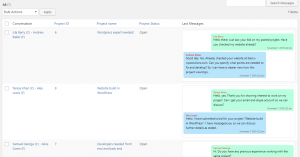 Freelancer Marketplace Plugin Messages at Backend view
