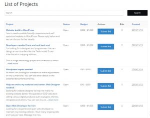 List of Projects